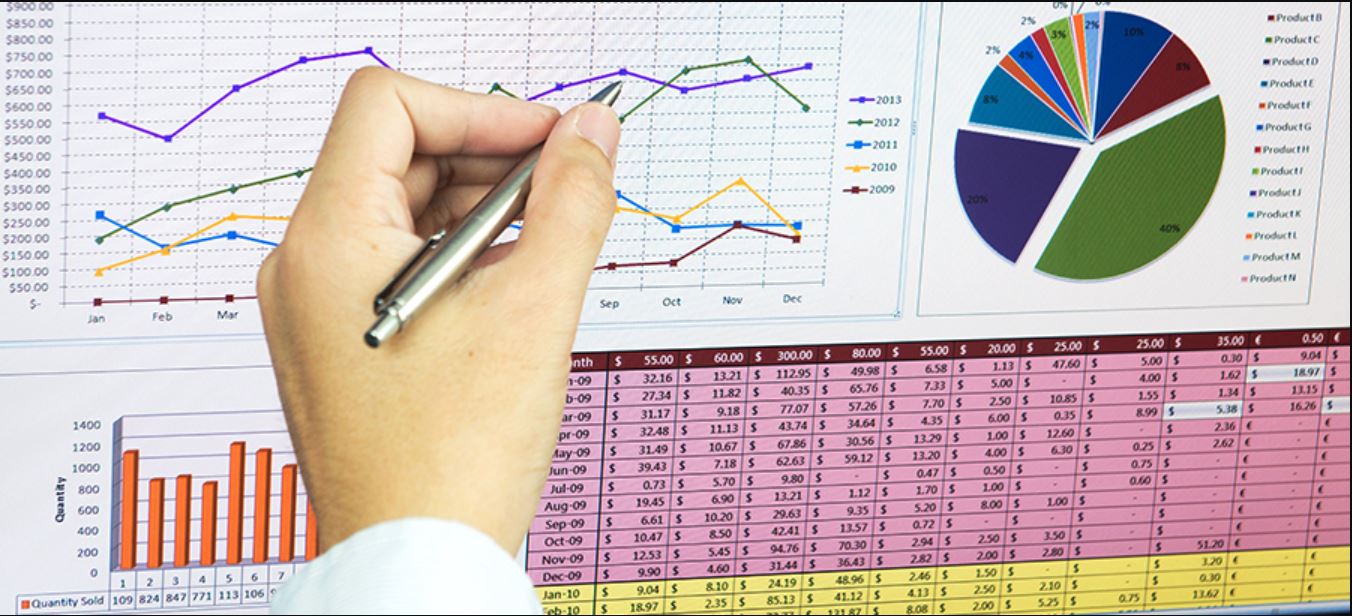 Elaboración, Análisis e Indicadores de los Estados Financieros (Online)